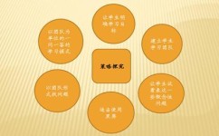 小学学习策略有哪些(适用于小学生的学习策略)
