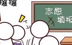 如何度过高三考试作文(度过高三考试作文的建议)