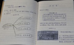 学霸学习方法有哪些(学霸的学习方法)