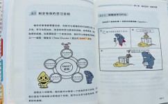 班主任的学习方法有哪些(适用于班主任的学习方法)