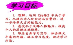论语中哪些是关于学习方法(论语中的学习智慧分享)