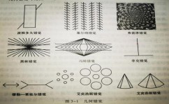 知觉学习方法有哪些(常见的知觉学习方法)