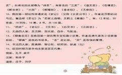 幼儿散文诗学习方法有哪些(幼儿散文诗学习方法)