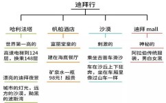 学习方法指导的过程有哪些(学习方法指导的过程)