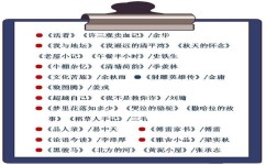 如何学好英语(提高英语水平的方法)
