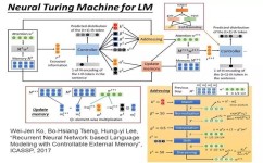 人工智能到底应该怎么学(学习人工智能的建议)