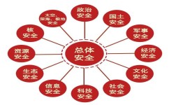 如何丰富写作素材(丰富写作素材的建议)