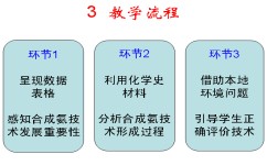 怎么做好数学练习题(高效完成数学练习题的建议)