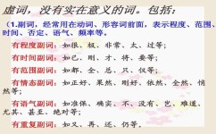 文言文虚词怎么运用(常见的文言虚词及其用法)