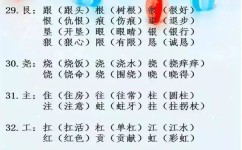 如何速记汉字(有效的速记汉字的方法)
