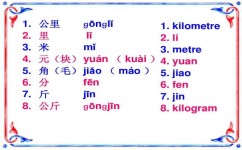 怎么学好语文(学习语文的建议)