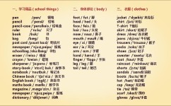 如何零基础自然拼读(从零基础开始学习自然拼读的方法)