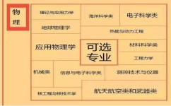 怎么培养孩子的责任感(培养孩子责任感的方法)