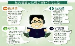 如何在短时间内逆袭(实现快速逆袭的方法)