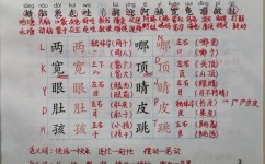 怎么学会归类复习(学会归类复习的方法)