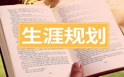高中生怎么做以后的规划(规划未来的学习和发展道路的方法)