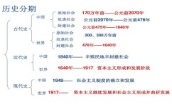 历史学习方法有哪些(系统的历史学习方法)