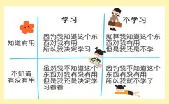 成绩提不上来怎么办(提升学习成绩的方法)