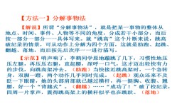 初中作文怎么提高(初中阶段提高作文水平的方法)