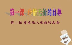 小学作文如何审题构思(进行审题和构思的步骤)