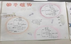 生物怎么提升分数(提升生物分数的技巧)