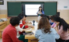 如何利用思维导图(利用思维导图的建议)