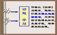 如何学会背《劝学》(《劝学》有效的背诵方法)