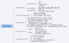 如何做到不攀比(避免攀比的策略)