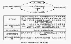怎么阅读世界名著(阅读和理解世界名著的技巧)