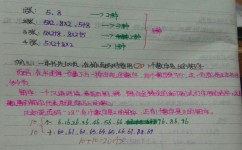 数学成绩特别差怎么提分(提升数学成绩的建议)