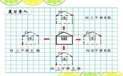 数学基础题如何不丢分(基础题得分关键)