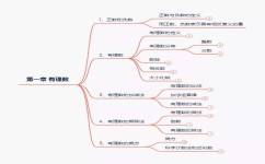 怎么掌握语法考点(掌握语法考点的技巧)