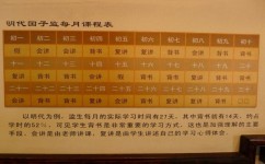 孩子怎么培养表达能力(帮助孩子提升表达能力的方法)
