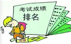 怎么规划孩子学习时间(规划孩子学习时间的技巧)