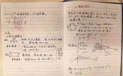 该怎么复习错题(理解和记住错题的方法)