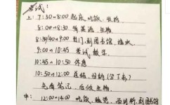考前如何突破(考前的冲刺策略)