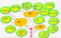数学几何怎么学(掌握数学几何知识的方法)