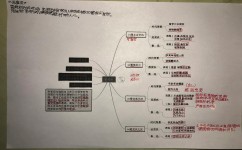 期末考语文应该如何复习(准备语文期末考试的方法)