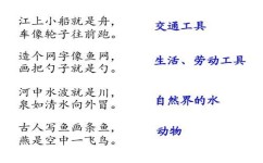 同学之间怎么拉开差距(在同学之间拉开差距的方法)