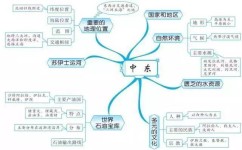 如何重视孩子的阅读(促进孩子阅读的方法)