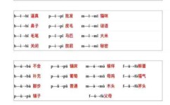 怎么形成自己的记忆结构(建立记忆结构的方法)