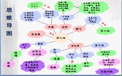 怎么练好卷面书写(提升卷面书写的方法)