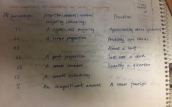 英文写作如何积累(积累英文写作能力的建议)