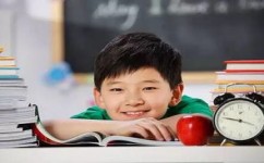 如何面对失败并从中学习(面对失败并从中学习的建议)