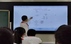 怎样学会讲解知识点(学会讲解知识点的技巧)