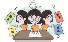 如何提升记忆力(增强记忆能力的策略)