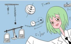 如何激发数学思维(激发数学思维的建议)